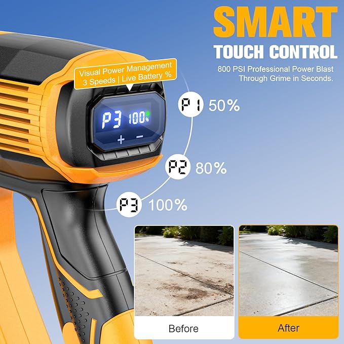 DIYtoolifz Cleaning Tool Compatible with DeWalt 20V Battery, 2.2LBS, with 16.4ft Hose & 6-in-1 Nozzle + Attachment for Car, Patio, Fence (Battery not Included, Tool Only)