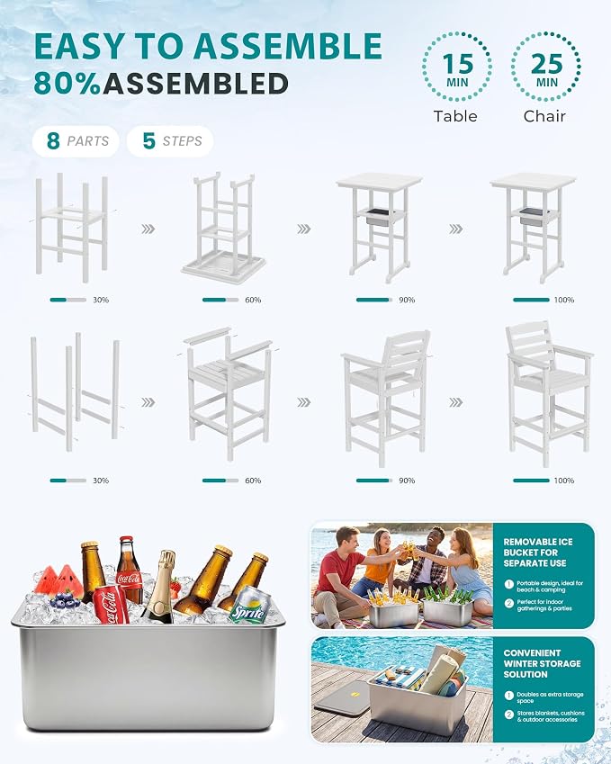 SERWALL Adirondack Bar Chairs and Table 5 Pieces Set with Umbrella, HDPE Bar Height Chairs Set of 2 and Bar Table with Ice Bucket, Outdoor Bar Stools Set for Balcony, Poolside, Backyard, White
