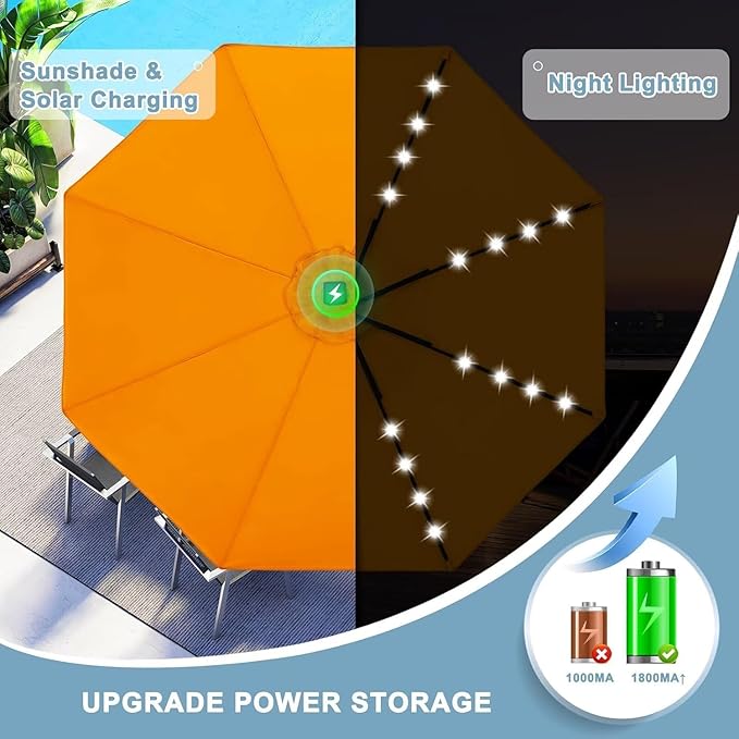 ABCCANOPY Outdoor 11FT Solar Led Patio Umbrellas with 32LED Lights (Orange)