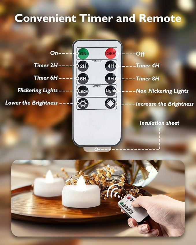merrynights Remote Candles, 24PCS Flameless Tea Lights Candle Battery Operated with Timer, 400+Hours Remote Control LED Tea Lights Votive Candle - 1.5'' D X 1.25'' H- Pure White Light