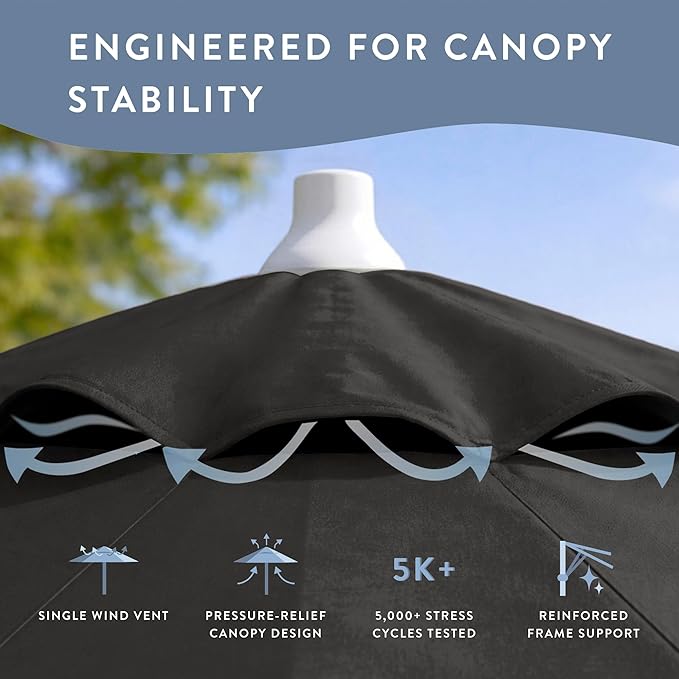 California Umbrella 10-Year Protection 9 Ft Outdoor Patio Umbrella, Pacifica Fade-Resistant Fabric, Auto-Tilt, Heavy Duty Aluminum Frame, 8 Reinforced Ribs for Pool or Deck, White Pole, Black
