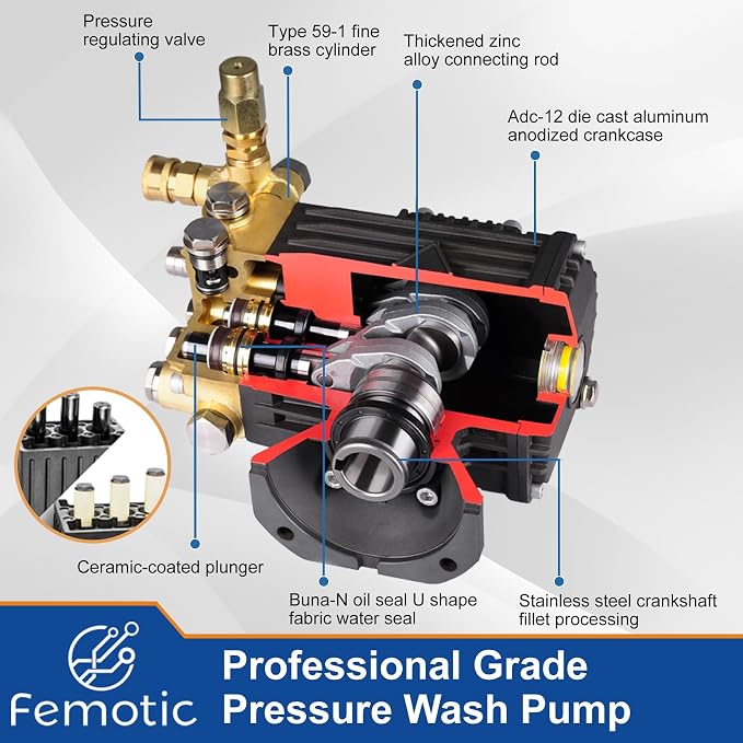 Pressure Washer Pump 1 Inch Shaft,Pressure Washer Pump 4400 psi,Power Washer Pump 4.8gpm 8-15 HP 22 Pounds Including Lubricant,Compatible with Simpson Honda Dewalt Troybilt