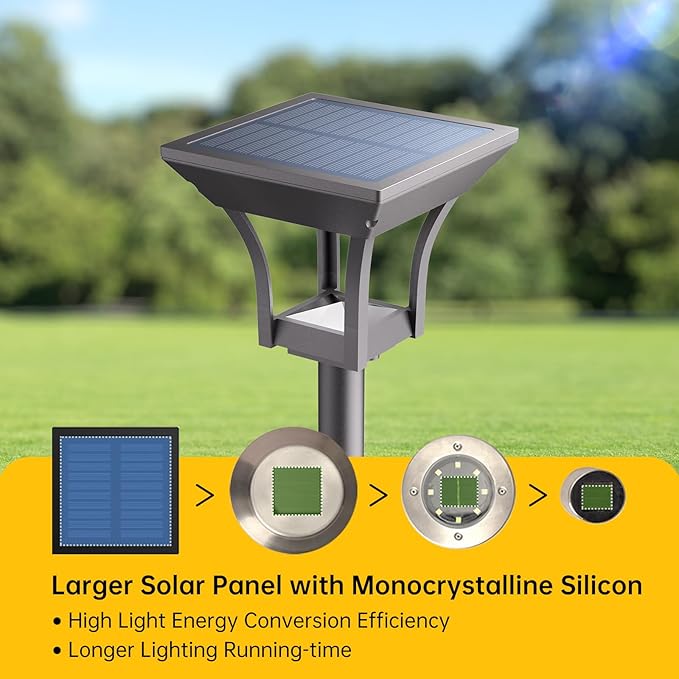 Solar Pathway Lights Outdoor, IP65 Waterproof Bright Solar Outdoor Lights, LED Solar Garden Lights Landscape Lighting for Walkway Lawn Patio Backyard (2 Pack, Warm & Cold White)