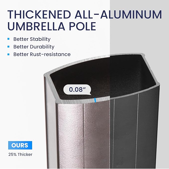 10x10 FT Cantilever Patio Umbrella with Led Lights Double Top Outdoor Square Large Heavy Duty Aluminum Offset Umbrellas with 7 Level Tilt 360-degree Rotation for Pool Garden Deck, Navy