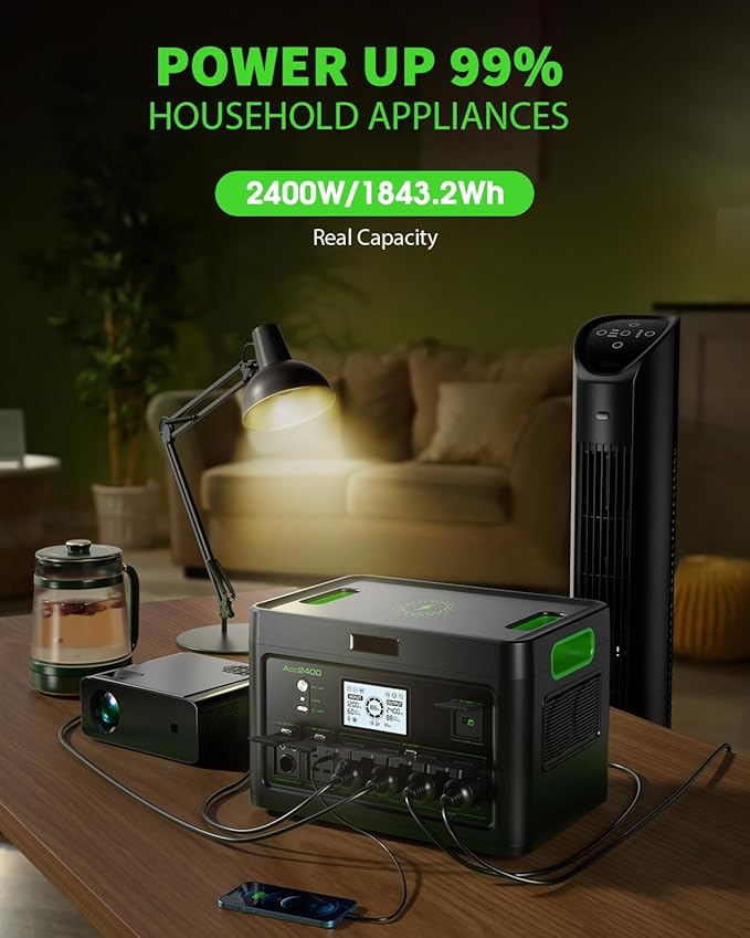 2400W Solar Generator with 2x100W Portable Solar Panels (ship separately), 1843.2Wh LiFePO4 Battery, Fast Charging, Portable Power Station for Home Backup Power, Camping,RVs