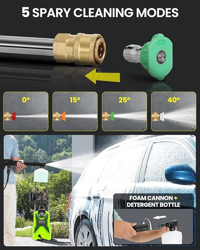5000PSI Electric Pressure Washer, 2500-5000 PSI Adjustable Power Washer with 33ft Hose Reel, 4 Nozzles & Detergent Tank for Cars/Home/Driveways, Green