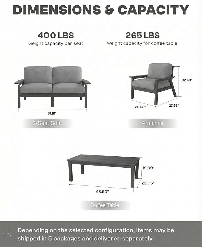 HDPE 5 Piece Patio Furniture Set, Outdoor Couch with Washable Thick Gray Cushions & Coffee Table, Outdoor Sectional Furniture for Backyard, Deck, Lawn, Porch (Gray Frame)