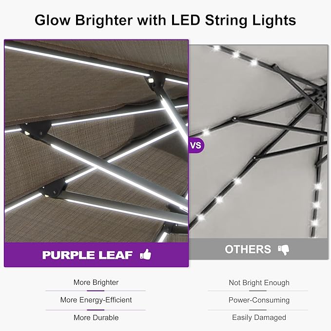 PURPLE LEAF 10 FT Semi-Auto Outdoor Patio Umbrella Market Table Sun Umbrellas with Led Lights and 8 Aluminum Sturdy Ribs for Backyard Deck Garden Pool(Gray Pole Gray Canopy)