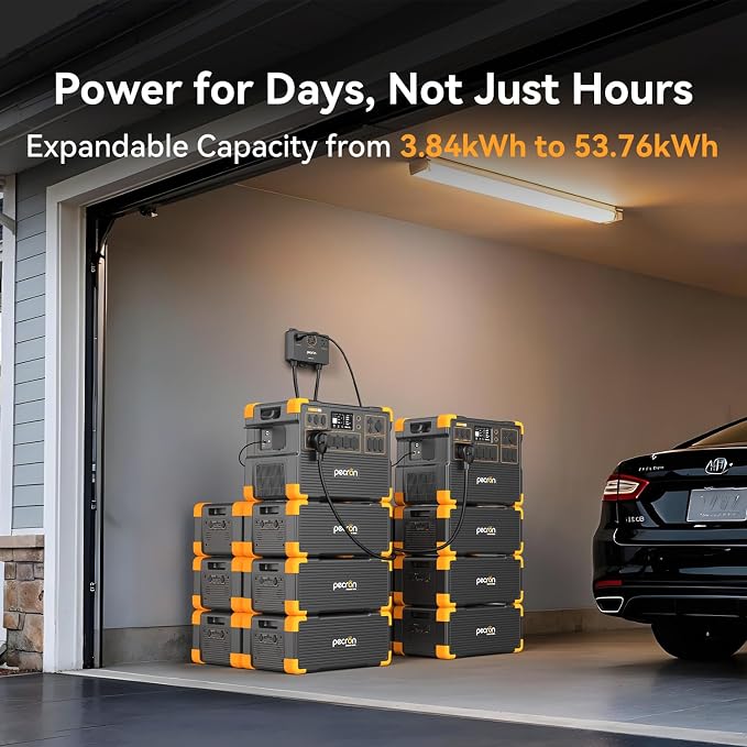 PECRON Portable Power Station Two E3800 LFP with 240V Double Voltage Hub, 3840Wh LiFePO4 Battery Backup, 4200W Solar Generator, Expandable to 53.76kWh Power Station, Fast Charging for Home, Camping