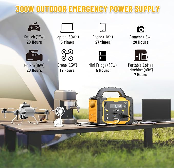 Solar Generator 300W Portable Power Station with 100W Foldable Solar Panel, 294Wh Lithium Battery, 120V/300W AC Outlet, Quiet Generators for Home, RV, Outdoor, Camping and Emergencies Use