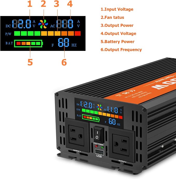 Power Inverter 3000 Watt, Car/Outdoor 12V DC to 110V AC Converter, with LED Display, Dual AC Outlets, USB Port, Dual Smart Fans, Cables Included, Suitable for RV, Outdoor, Camping, Boat, Emergency
