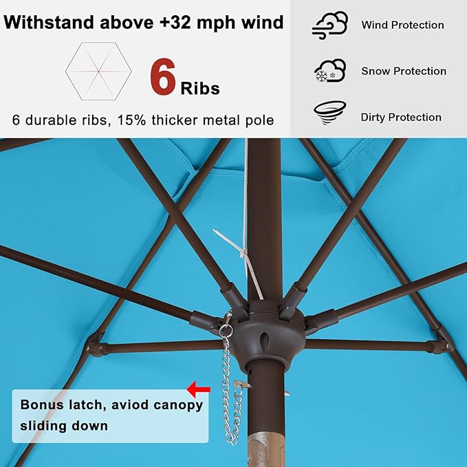 ABCCANOPY 7.5ft Scalloped Patio Umbrella, Outdoor Table Umbrella with Tilt and Crank, Fiberglass Ribs Deck Umbrella for Patio, Pool, Garden, Picnic (Lake)