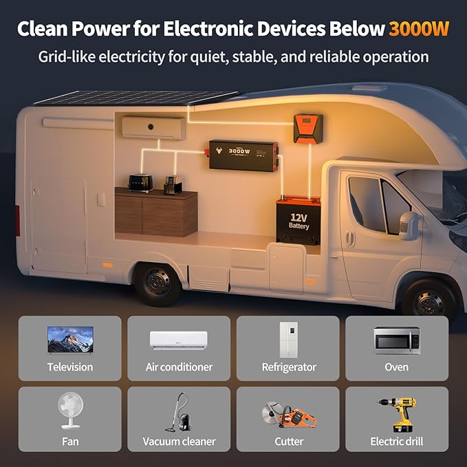 3000 Watt Power Inverter 12V DC to 120V/110V AC for Vehicles RV, Truck, Solar, Home, Off-Grid Car Converter Surge 6000W with 2 AC Outlet, USB-A Port, LCD Display, Remote Control and Cable Included