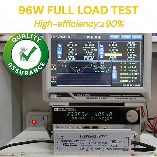 24V DC Power Supply 96W - Ultra Slim LED Driver Low Voltage Transformer with 3-Prong Plug & 3.3ft Cable, IP67 Waterproof for LED Strip Lights, Outdoor Lighting