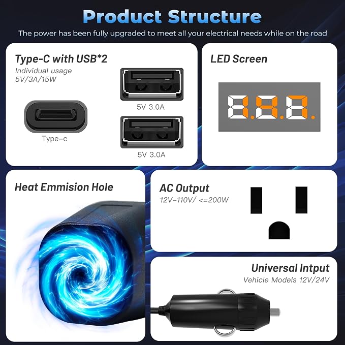 FAMIDGE 200W Car Power Inverter, car Outlet Adapter 12v to 110v, Car Outlet Adapter with Dual USB and Type-C, car Adapter for Plug Outlet, Laptop, CPAP, 2025 New Upgrated Overload Protection, Black