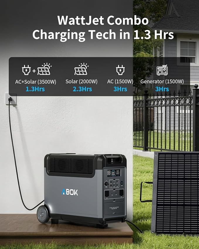 ABOK Ark3600 Portable Power Station with 400W Solar Panel, 3840Wh LiFePO4 Battery, Expandable to 11520Wh, 3H Fast Charge, 15 Outlets, UPS 10ms, 3600W Solar Generator for Home Backup