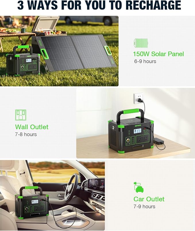 GRECELL 999Wh Solar Generator 1000W, Portable Power Station with 60W USB-C PD Output, 120V Pure Sine Wave AC Outlet Backup Lithium Battery for Outdoors Camping Travel Hunting Home (Peak 2000W)