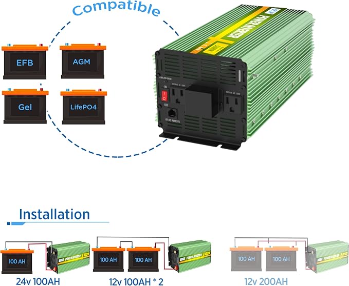 EDECOA 24V 3000 Watts Power Inverter DC 24V to 120V 110V AC with LCD and Dual USB Remote Controller ET-RC Remote Controller