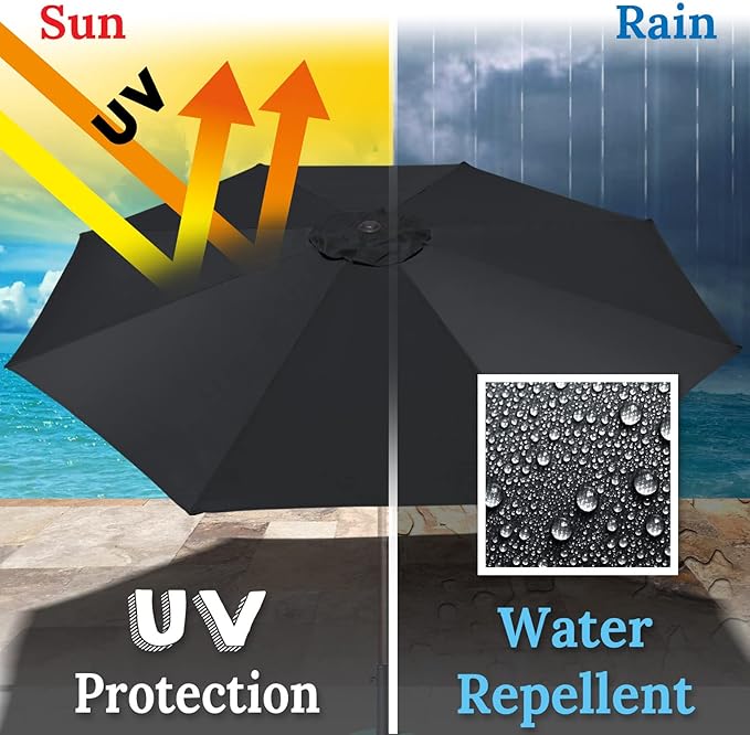 YardGrow 11.5ft 8 Ribs Umbrella Canopy Replacement for Patio Umbrella, Frame NOT Included, Umbrella Replacement Canopy ONLY
