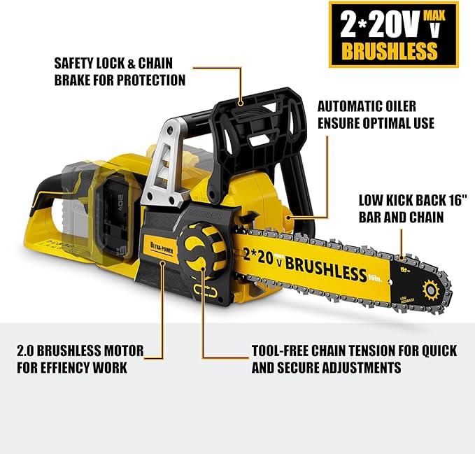 40V(20V*2) 16" Brushless Chainsaw Cordless, Electric Chainsaw Fully Compatible with DeWalt 20V MAX, Auto-Oiling, Tool-Free Tensioning, Safety Chain Brake, Batteries and Charger Not Included