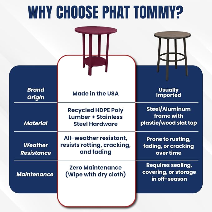 Phat Tommy Round Bar Height Patio Table - Outdoor Bar Table - Balcony Height Patio Furniture for Your Deck - Poly Outdoor Furniture, Dark Red