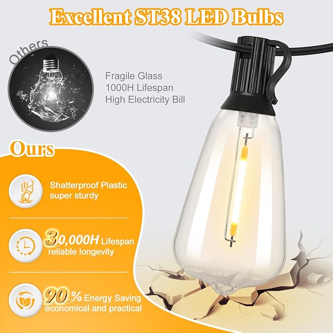 Brightever Outdoor String Lights 150FT, Patio Lights with 75+2 Dimmable ST38 Shatterproof LED Bulbs, Vintage Edison String Lights for Outside, Waterproof Bistro Lights for Halloween Backyard 2700K