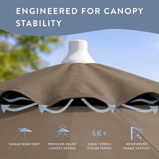 California Umbrella 12-Year Protection 9-Ft Outdoor Patio Umbrella, Sunbrella Fade-Resistant Fabric, Auto-Tilt, Heavy Duty Aluminum Frame, 8 Reinforced Ribs for Pool or Deck, White Pole, Taupe