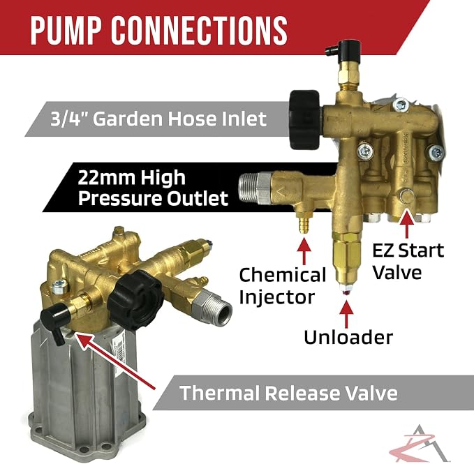 The ROP Shop OEM Annovi Reverberi 3000 Pump for Pressure Washer fits Campbell Hausfeld PW2011, PW2210
