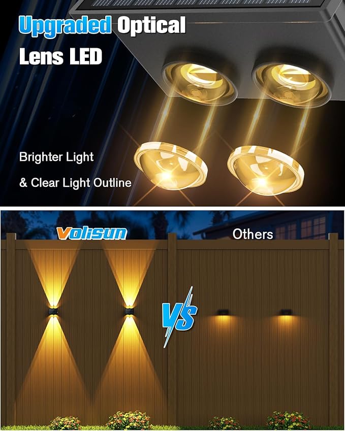VOLISUN Solar Fence Lights 12 Pack, Color Glow LED Up and Down Wall Lights, IP65 Waterproof Solar Lights Outdoor for Patio, Backyard, Railing, Deck, Fence and Wall (4 Lenses)