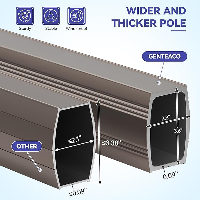 GENTEACO 9x12FT Cantilever Patio Umbrella, Double Top Rectangle Offset Umbrella 7 Angle Tilts & 360° Rotation, Large Heavy Duty Outdoor Sun Umbrella for Pool Market, Navy Blue