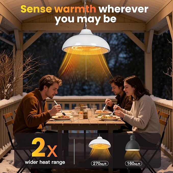 Electric Outdoor Heater for Patio, 1500W Infrared Heater for Indoor & Outdoor, IP55 Waterproof, Fast Heating, Tip-Over Protection, Perfect for Garden, Balcony, Garage (white, hanging)