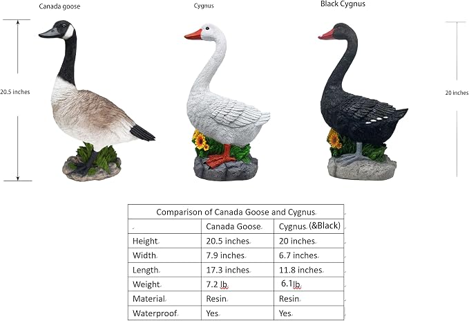 Porch Goose Statue Big Fat Canada Goose, Resin Garden Lawn Yard Décor, Sculpture, 20.5 inches High Figurine, Duck, Indoor and Outdoor, by GGTown TM