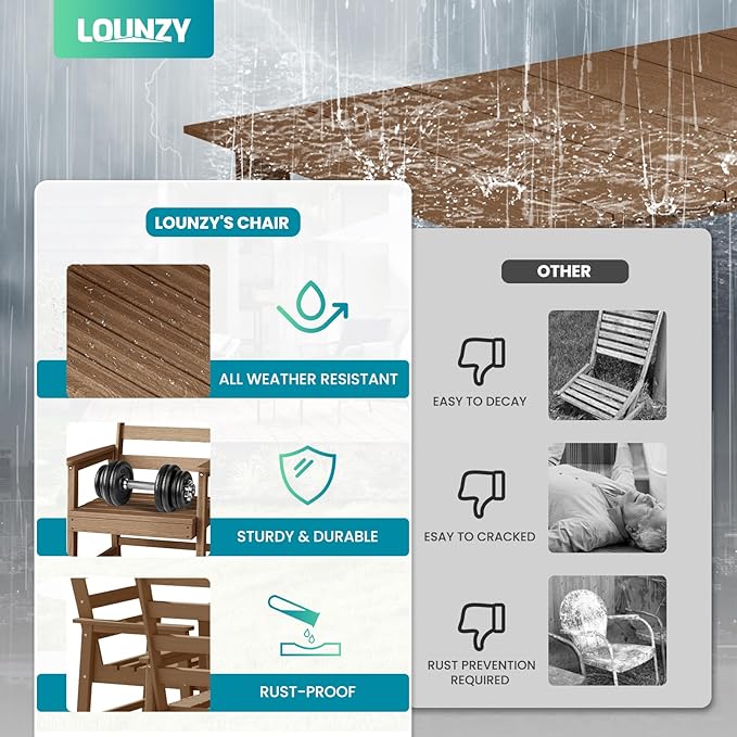 LOUNZY 7 Pieces Patio Dining Sets, 75.2'' Table Outdoor HDPE Furniture Set for 6 w/ 2" Hole Cut-Out Dining Table with 6 Patio Chairs for Pool, Lawn and Garden,Brown