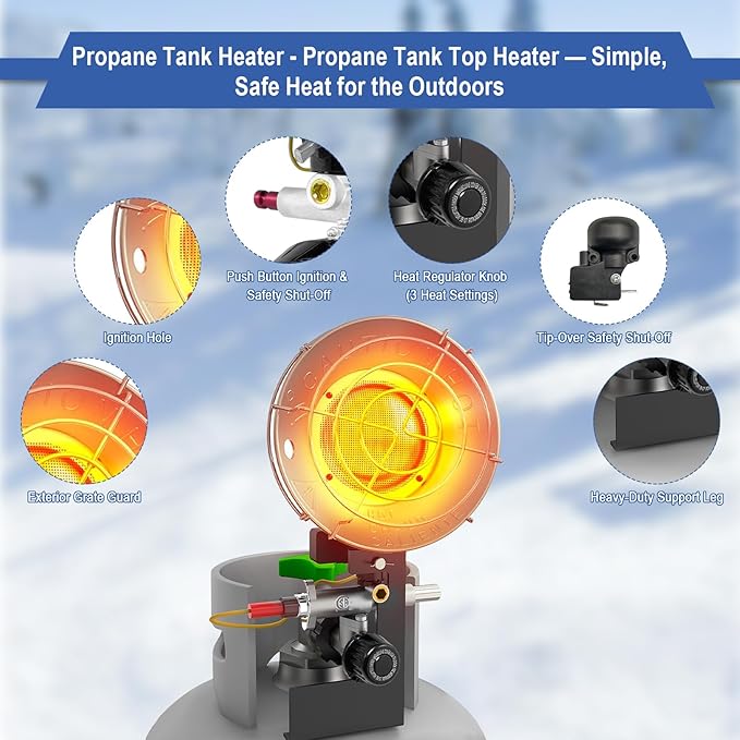 Propane Heater, 15000 BTU Propane Heater Outdoor, Propane Tank Top Heater with Tip-Over Protection, 3 Heat Settings, Safety Shut-Off Valve for Patio,Camp,Fish,Garage,etc.