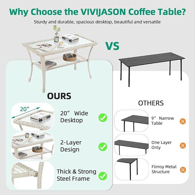 VIVIJASON Outdoor Wicker Coffee Table, All-Weather Rattan Patio Coffee Table with 2-Tier Storage, Tempered Glass Top Rectangle Center Table for Deck, Garden, Balcony, Porch, Cream White