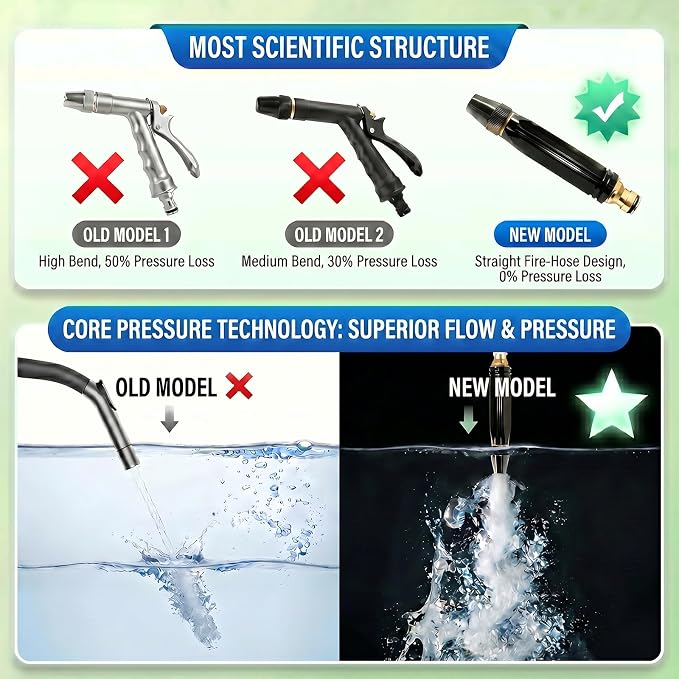 PowerJet High Pressure Water Gun-5-in-1 Nozzle,Garden Hose Pressure Booster,Home High Pressure Car Wash Water Gun, Heavy Duty for Car Wash, Garden Watering & Outdoor Cleaning