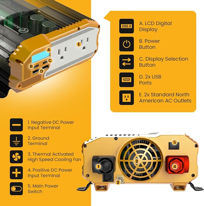 K KRIËGER 1500 Watts Power Inverter 12V to 110V, Modified Sine Wave Car Inverter, Dual 110 Volt AC Outlets, Hardwire Kit, DC to AC Converter with Installation Kit - ETL Approved Under UL STD 458