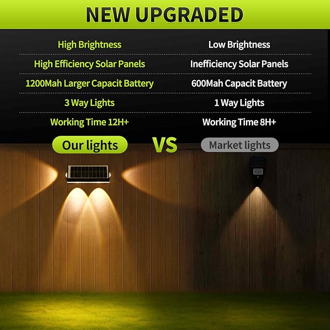 Solar Fence Lights Outdoor 6 Pack CCT Warm White Cool White 3-Way Solar Deck Lights IP65 Waterproof Fence Light for Outside Stairs Backyard