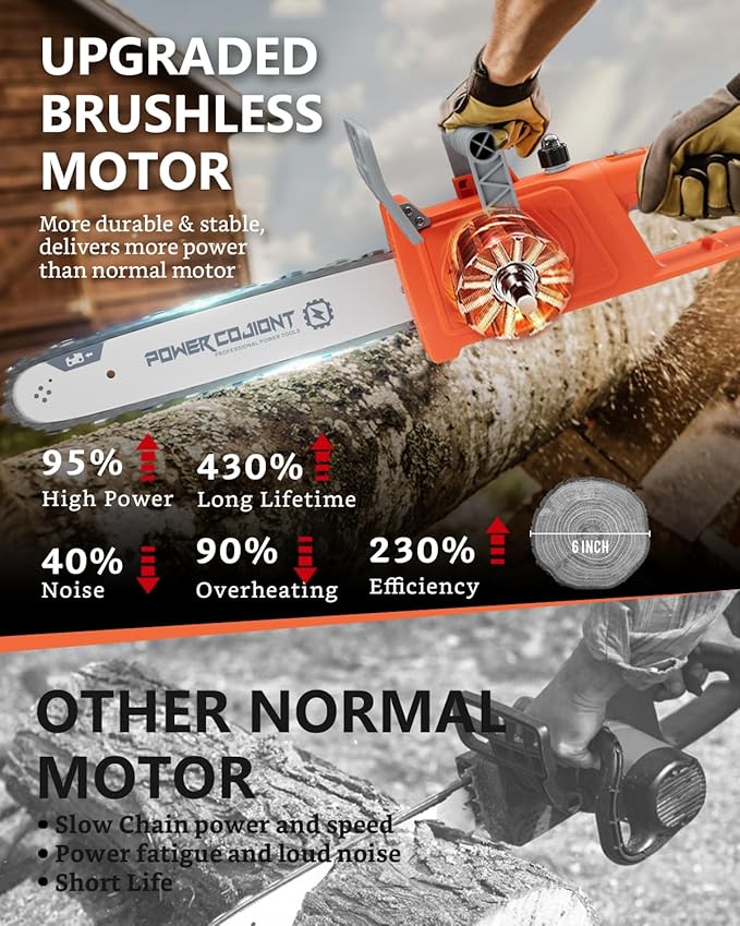 Cordless 12 Inch Chainsaw Brushless for 20V Batteries Powered 2 × 4.0Ah Electric Chainsaw 1100W Ideal for Wood Cutting, Free Assemble 45 Ft/s High-Efficiency (Orange)