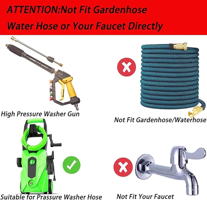GDHXW High Power Washer Gun,Adjustable Pressure Washer Gun with Extension Wand,Quick Connection,with 5 Nozzle Tips, 2 Adapter,10 O-Rings 5000 PSI,Compatible with Most Pressure Washer