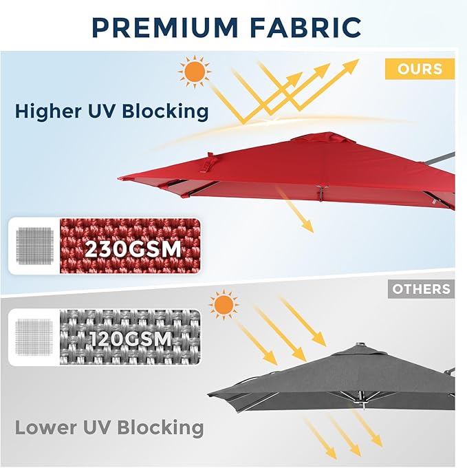 COWVIE Umbrella Canopy Replacement for 8 Ribs Patio Umbrella, Outdoor Table Parasol Replacement for Yard, Canopy Only