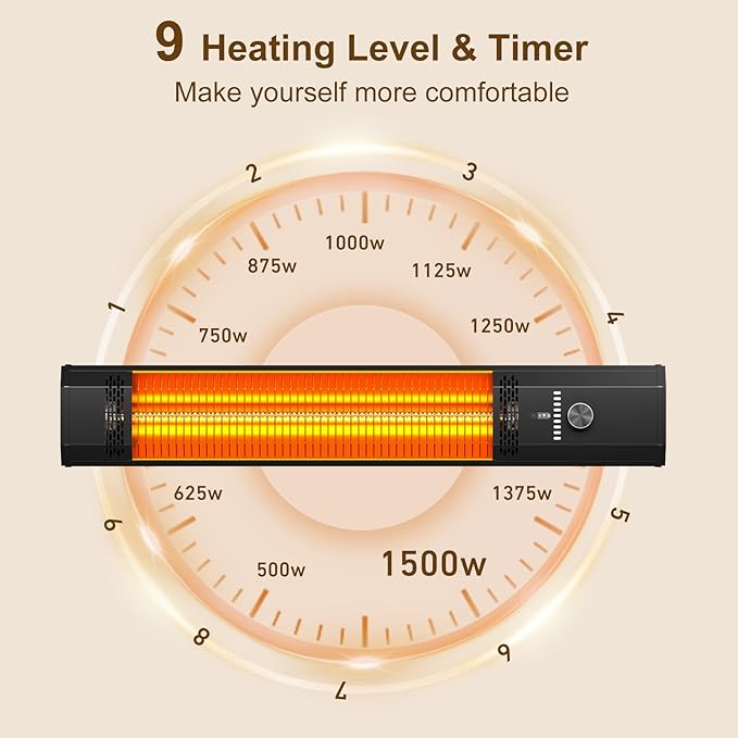 Outdoor Patio Heater with 9 Heat Levels,Wall Mounted Space Heater for Garage Backyard Room Indoor,1500W Fast Electric Infrared Heater with Remote Control,9H Timers,Waterproof,Child Lock