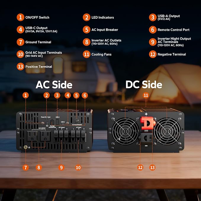 Litime 2000W Pure Sine Wave Power Inverter with ATS Transfer Switch, 12V DC to 120V AC Converter, 4000W Peak, Remote LCD Controller, USB & Type-C for RV, Truck, Home, Camping