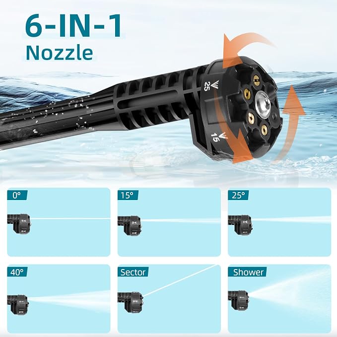 Cordless Portable Washer, 1450 PSI Portable Battery Power Washer, Cordless Portable Jet Washer with 6-in-1 Adjustable Nozzle, 2×3.0Ah Batteries, Charger, 5m Hose for Vehicle, Driveway Deck