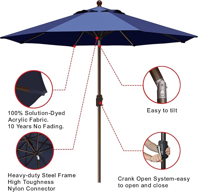 EliteShade USA 10-Year-Non-Fading 9Ft Market Patio Umbrella, UPF 50+ UV Protection Performance Sun Umbrella, Heavy Duty Commercial Grade Outdoor Table Umbrella with Crank & Tilt, Windproof Vented Top for Garden, Pool, Deck and Outdoor Playsets, Navy Blue