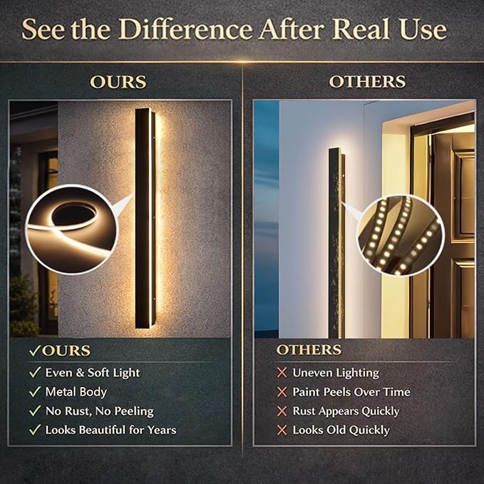 Long Outdoor Wall Lights, 47.24 Inches Exterior Lights, Waterproof Ip65 Linear LED Wall Sconce, 38W Elegant Rectangular Frosted Acrylic Warm White Lighting Fixture, Linear Lamps for Porch, Garage