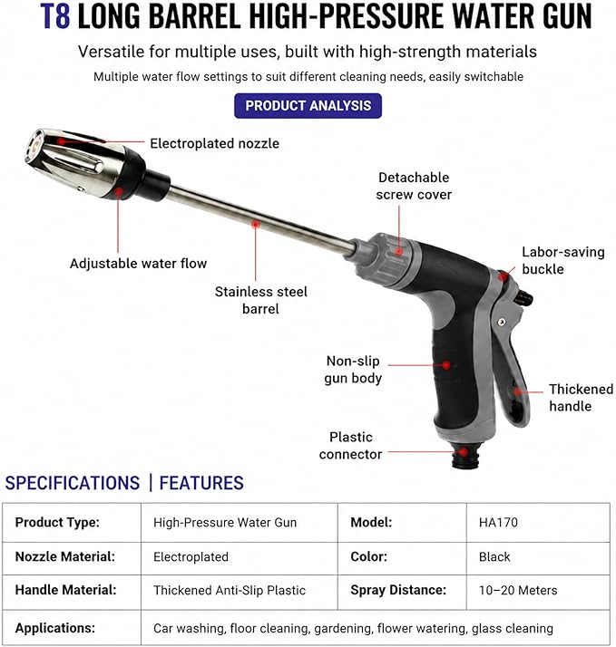 Pressure Washer Nozzle, Long Metal Extension Pole, Ergonomic Non-Slip Handle, Universal Quick Connect, for Aquoxis Watering Plants & Outdoor Cleaning, Black
