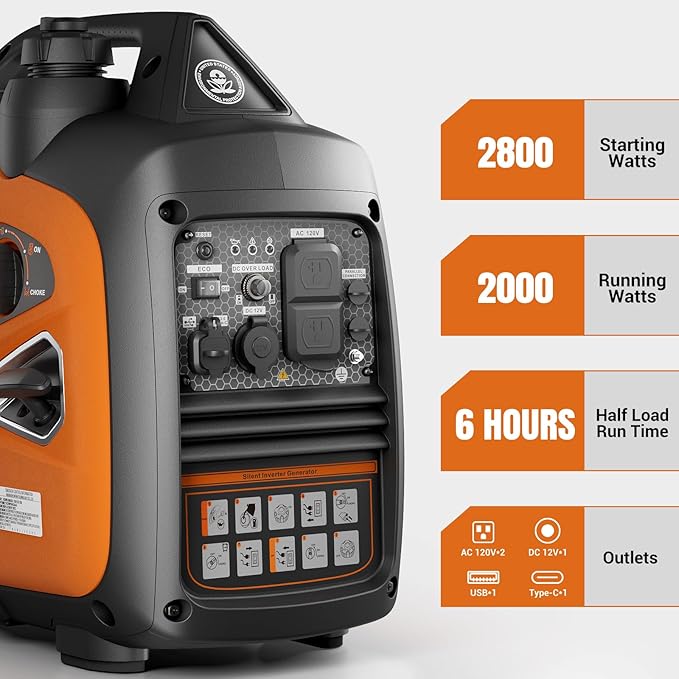 EFURDEN 2800W Quiet Gas-Powered Inverter Generator for Home Use, Camping, RV, 40Lbs, Non-Battery Operated, EPA Compliant