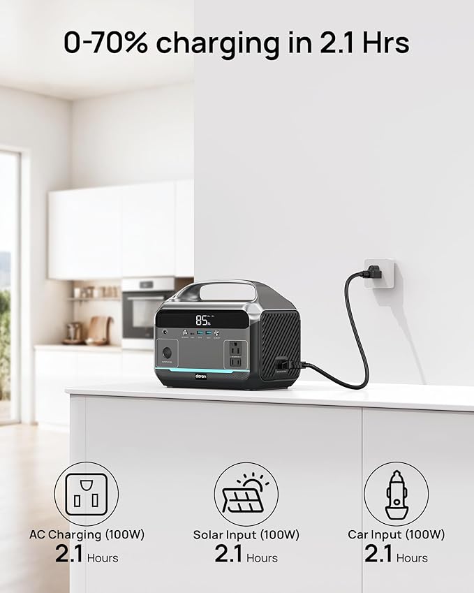 DARAN Portable Power Station, 288Wh LiFePO4 Battery, 350W (600W Peak) Power Bank with AC Outlet, Mini Solar Generator 7-Port Design, 2.1Hrs Fast Charing for Emergency, Hurricane (Solar Optional)