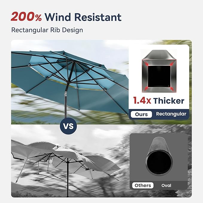 PHI VILLA 10ft Outdoor Patio Umbrella for Outside, 3 Tier Vented Round Market Table Umbrella Windproof for Backyard, Deck, Garden, Cyan & Green (No Base)